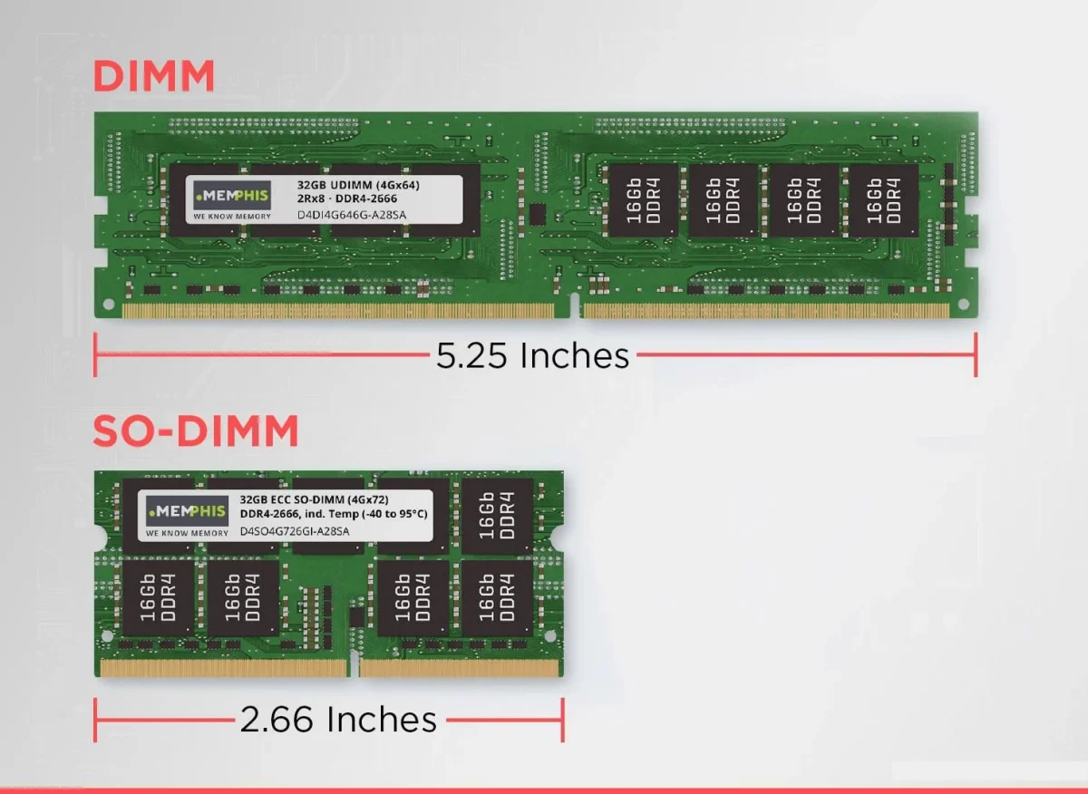 DIMM ve SODIMM Nedir? Arasındaki Farklar Nedir?