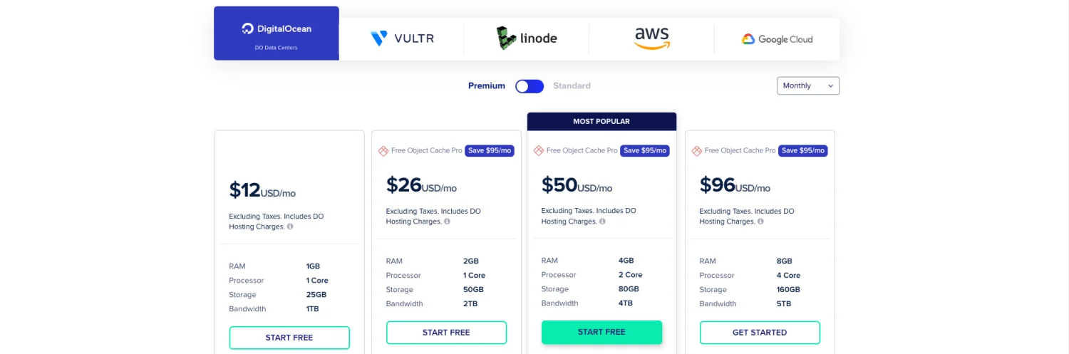 Cloudways Fiyatlandırma