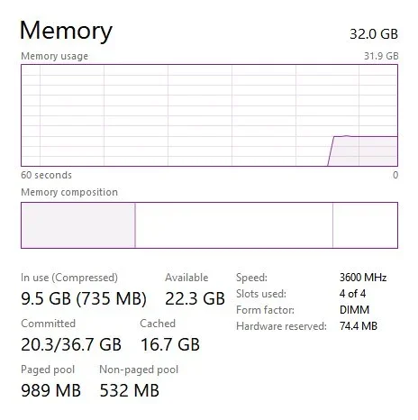 RAM Hızı Nasıl Kontrol Edilir?