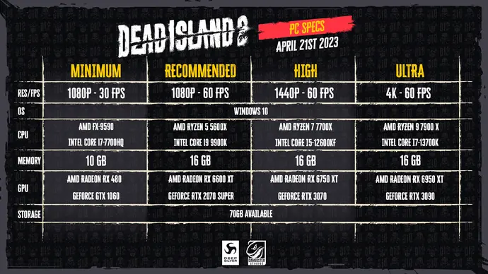Dead Island 2 PC Sistem Gereksinimleri