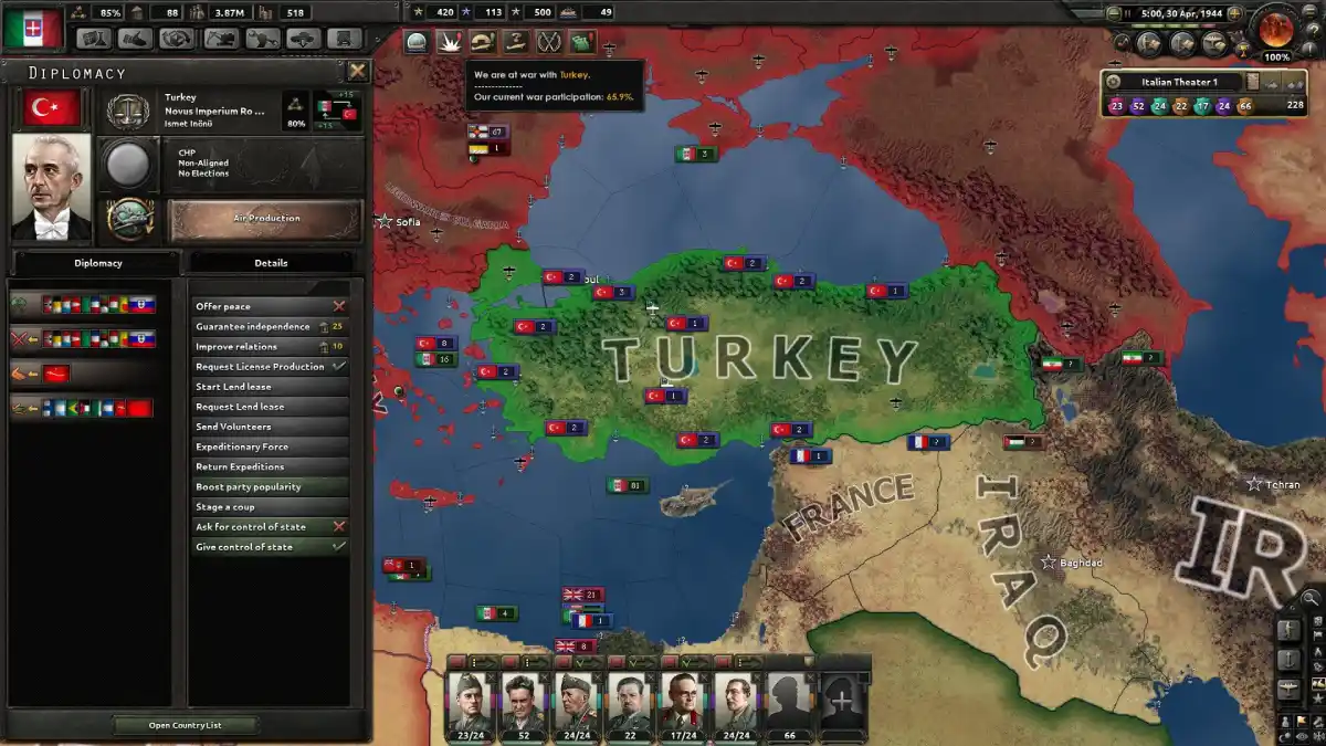 Hearts of Iron IV Ülke Kodları