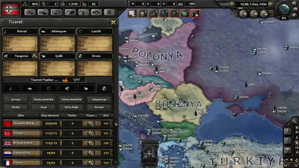 Hearts of Iron 4 Türkçe Yama