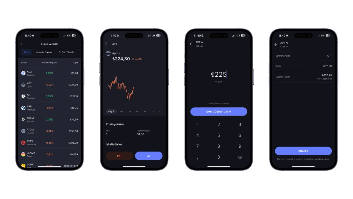 Midas Kripto Nedir? Nasıl Kullanılır? Güvenli mi?