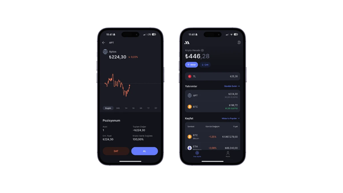 Midas Kripto Nedir? Nasıl Kullanılır? Güvenli mi?