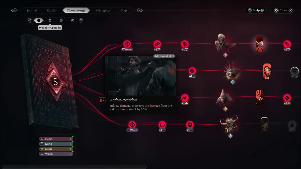 The Thaumaturge Açık Dünya Yetenek Ağacı